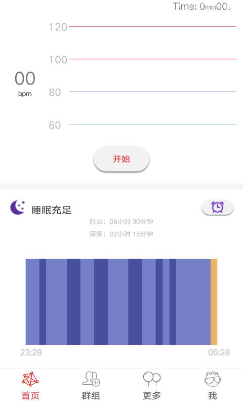 青橙手环的图册