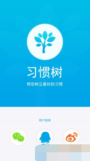 習慣樹