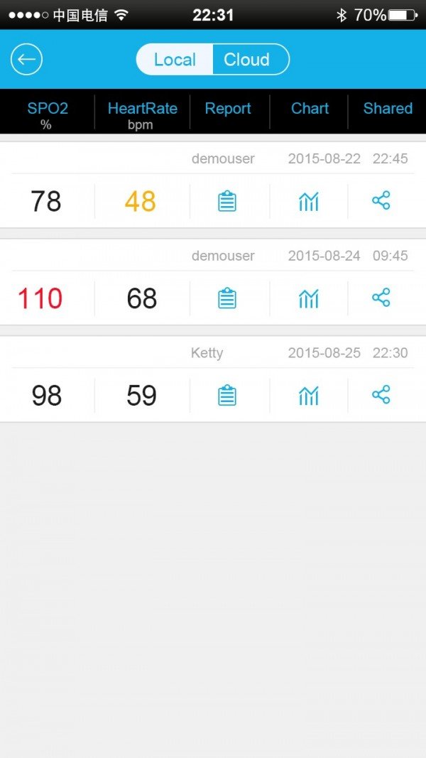 手机血氧仪app
