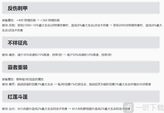 王者荣耀s30什么时候更新 王者荣耀新赛季s30更新时间介绍