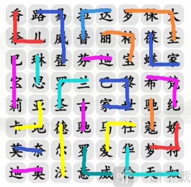 汉字找茬王找出包包的品牌怎么过 找出包包的品牌通关答案
