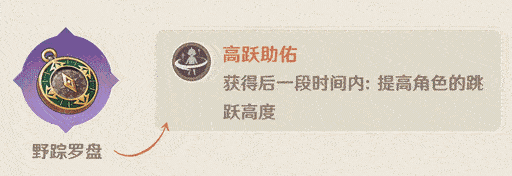 原神跨野尋蹤任務攻略 跨野尋蹤怎么玩