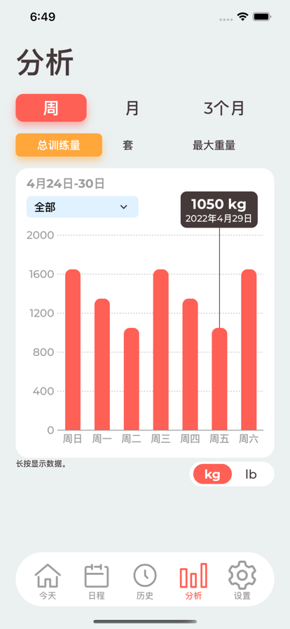 今天的肌肉训练