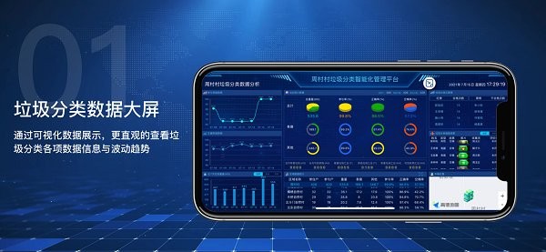 绿达云平台app