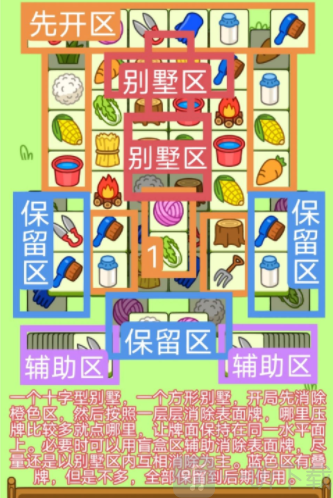 羊了个羊1.4关卡过关攻略 1月4日第二关过关技巧