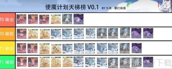使魔计划预约选光还是暗 预约选择建议