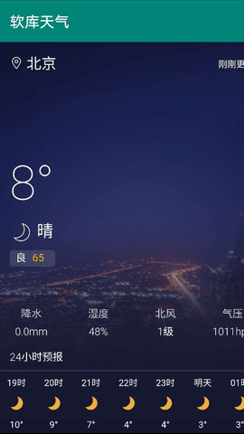 軟庫天氣