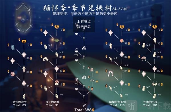 光遇缅怀季兑换图大全一览 缅怀季兑换物品有哪些