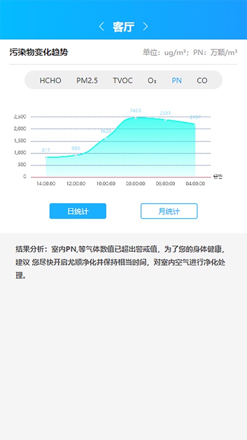 尤順空氣C端