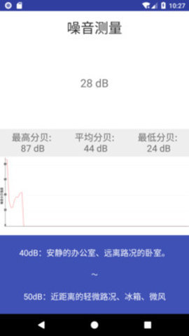 鐵豹測聽