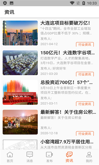 好房好車