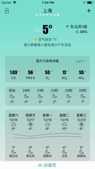 斐訊空能凈
