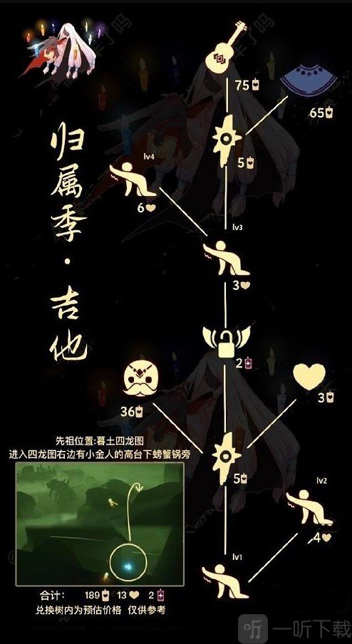 光遇黑金先祖在哪 1.12不舍家长黑金先祖复刻位置详情一览