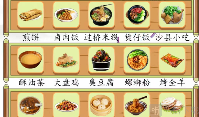 汉字找茬王找出美食所属地区怎么玩 找出美食所属地区通关答案分享