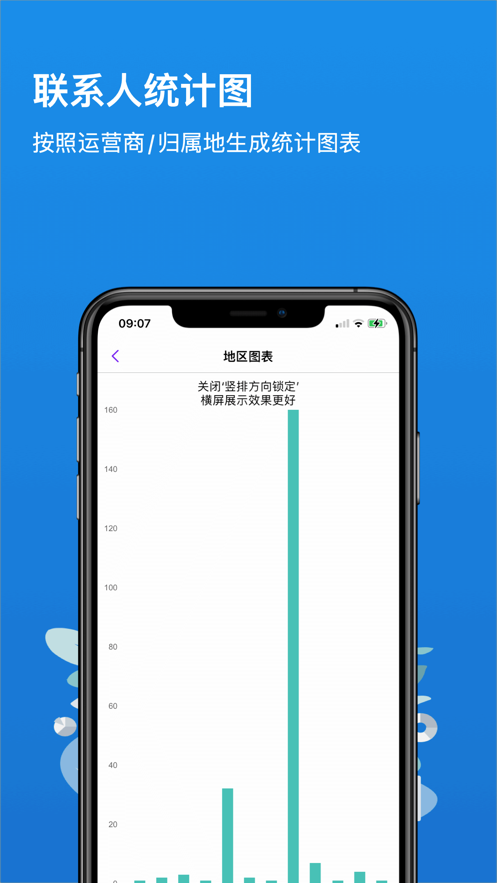 996電話管家