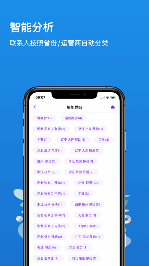 996電話管家