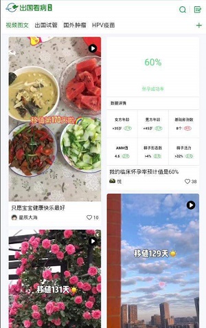 91出国看病