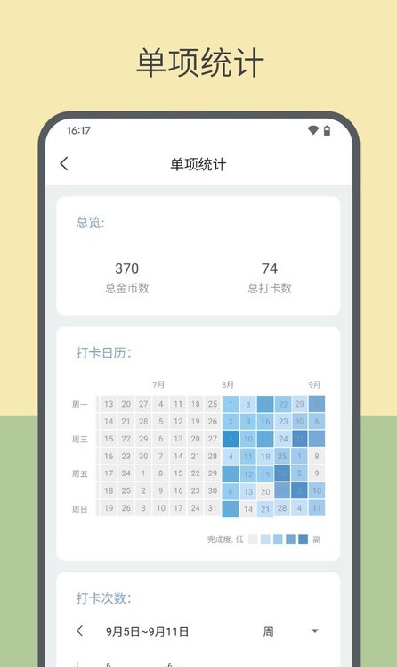 元氣打卡
