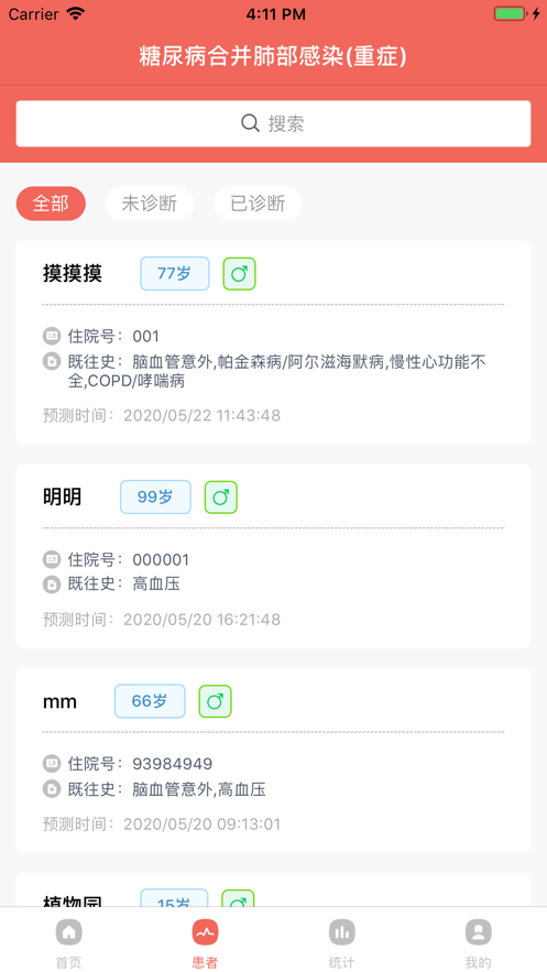 重症医学