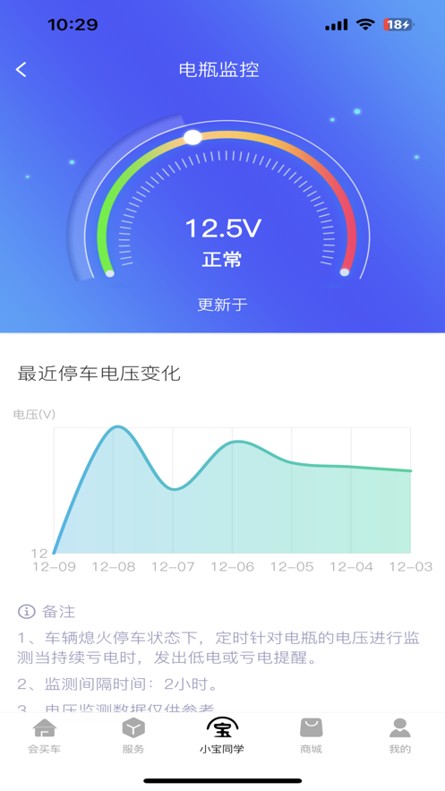 会买车HMC