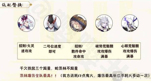 阴阳师月烬宵宴爬塔阵容怎么搭配 月烬宵宴爬塔阵容推荐