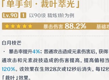 原神裁叶萃光突破材料一览 裁叶萃光需要什么突破材料