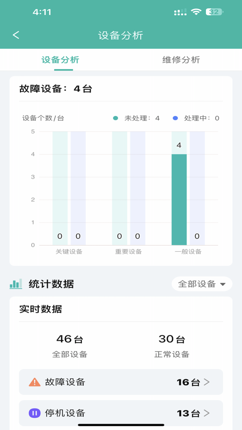 白鷺協同