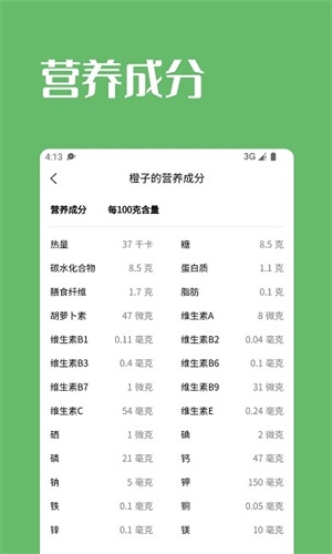 果蔬時節