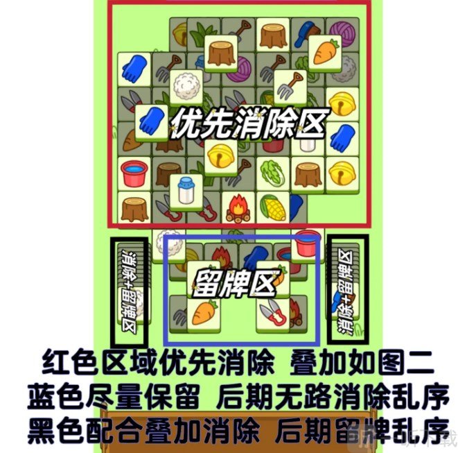 羊了個羊1.19第二關怎么過 1.19第通關攻略大全