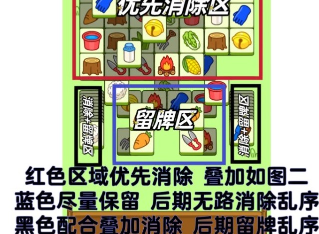 羊了个羊1.19第二关怎么过 1.19第通关攻略大全