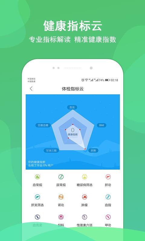 痛風管家