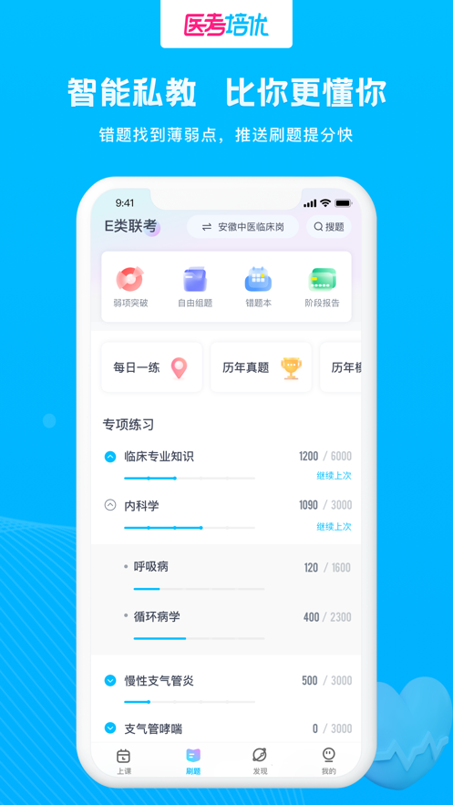 医考培优