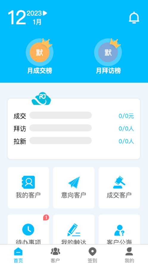 今朝CRM