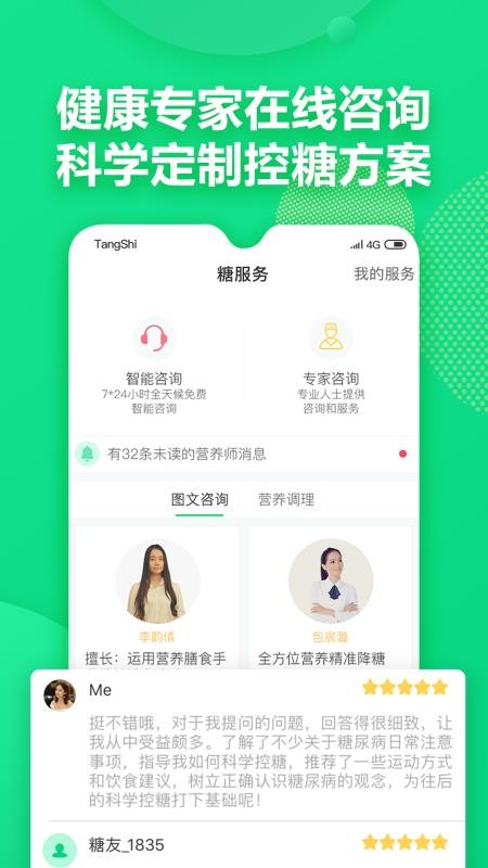 糖士