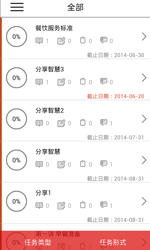 如家MAPS