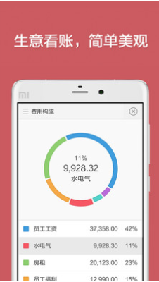 生意如何進銷存記賬