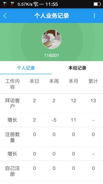 云媒云管理