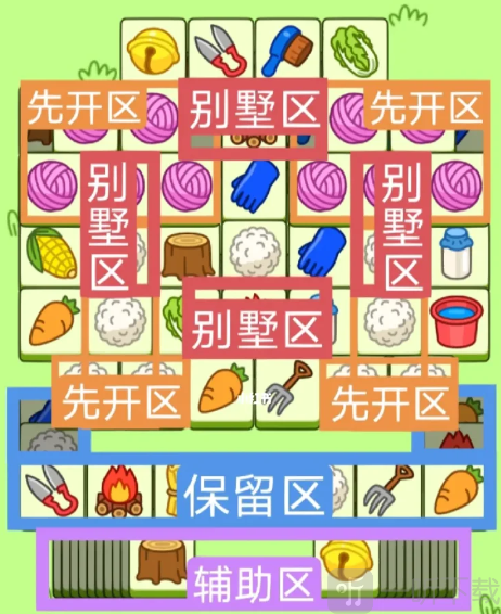 羊了个羊最新第二关怎么过 2.3攻略大全