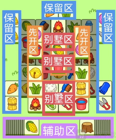 羊了个羊最新第二关怎么过 2.3攻略大全