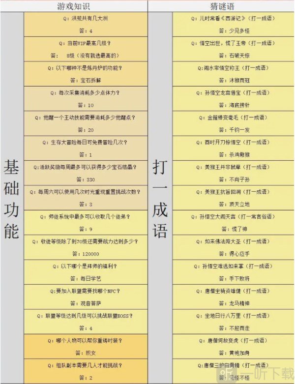 造梦西游4灯谜答案大全 灯谜答案是什么