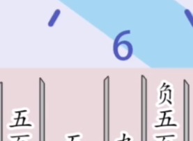 汉字找茬王赚够十个亿通关攻略 汉字找茬王赚够十个亿过关技巧