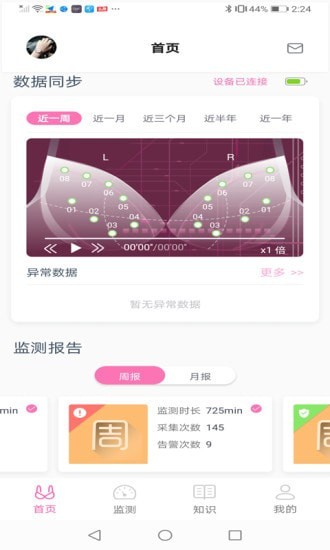 乳腺健康監測