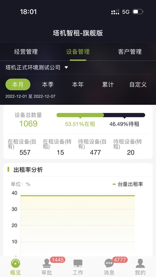海创塔机