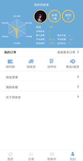 驿家家商城