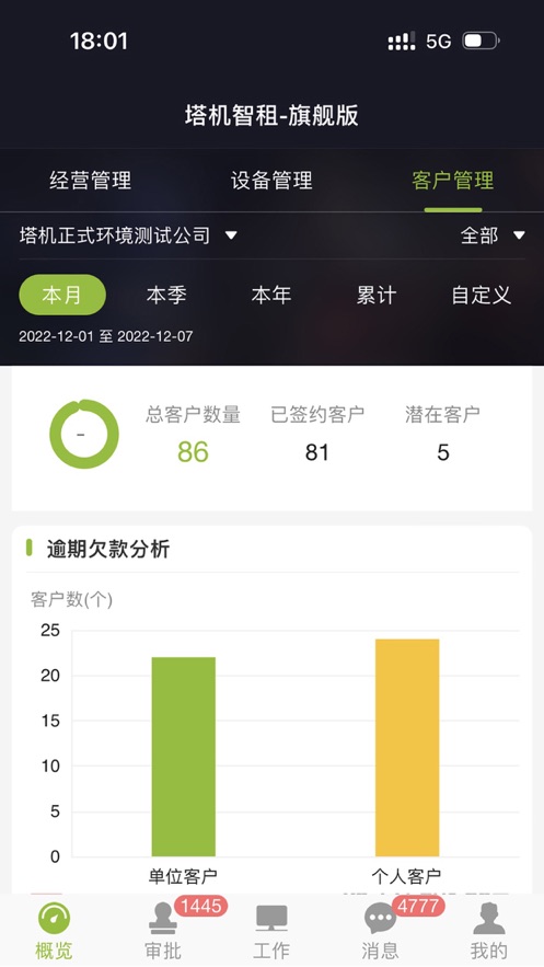 海创塔机