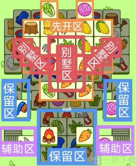羊了个羊2月6日通关攻略 2.6第二关怎么过