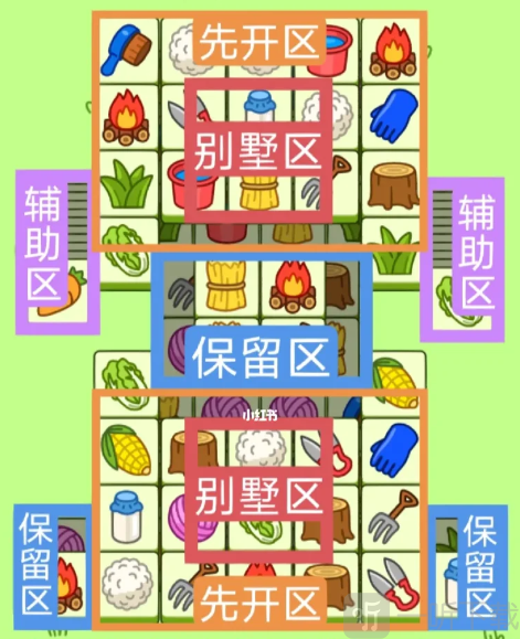 羊了个羊2月6日通关攻略 2.6第二关怎么过