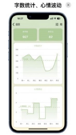 星垂日记