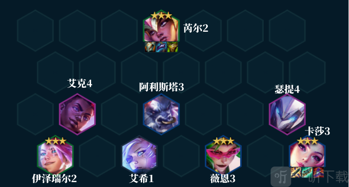 云顶之弈s8卡莎主c阵容怎么玩 卡莎阵容推荐大全