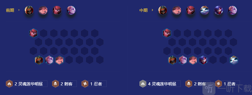 金铲铲之战明昼战神劫怎么玩 明昼战神劫阵容推荐